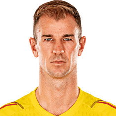 Joe Hart